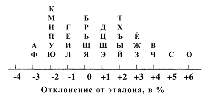 Теория физического вакуума в популярном изложении id104557_i7f33fdb5ba