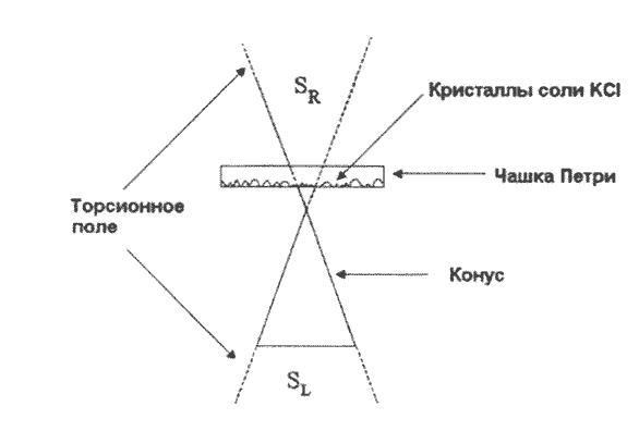 Теория физического вакуума в популярном изложении id104557_ic94e4e719f