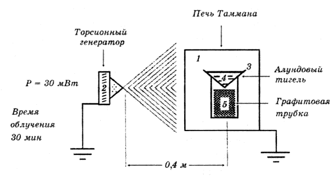 Теория физического вакуума в популярном изложении id104562_i7a741a63fc