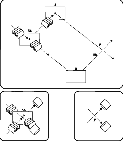 Самосознающая вселенная. Как сознание создает материальный мир img_20.png