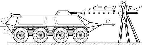 Баллистическая теория Ритца и картина мироздания i_013.jpg