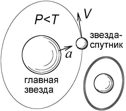 Баллистическая теория Ритца и картина мироздания i_090.jpg