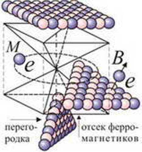 Баллистическая теория Ритца и картина мироздания i_111.jpg