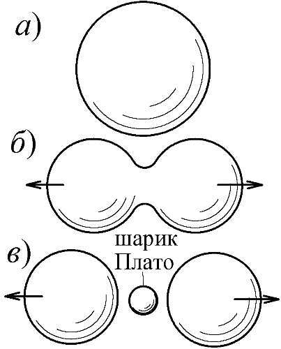 Баллистическая теория Ритца и картина мироздания i_138.jpg