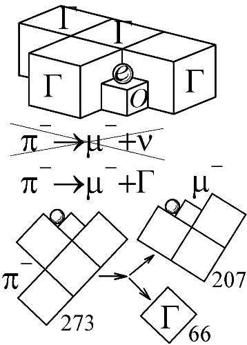 Баллистическая теория Ритца и картина мироздания i_143.jpg