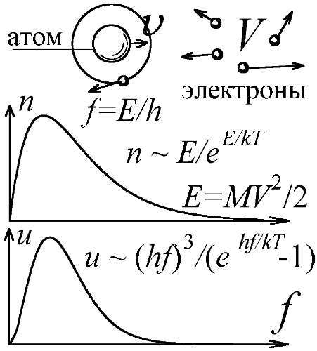 Баллистическая теория Ритца и картина мироздания i_154.jpg