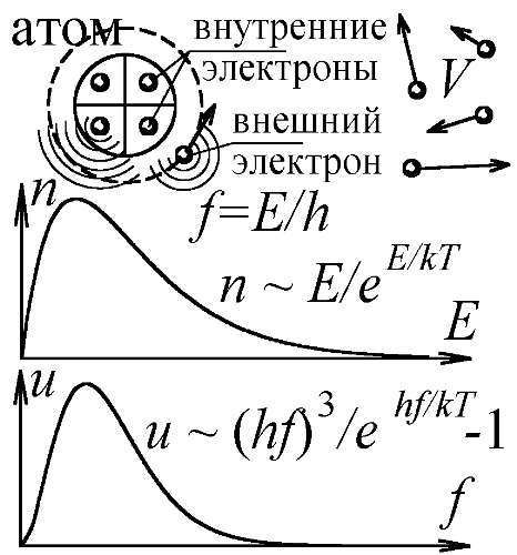 Баллистическая теория Ритца и картина мироздания i_155.jpg