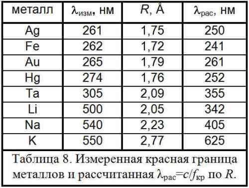 Баллистическая теория Ритца и картина мироздания i_162.jpg