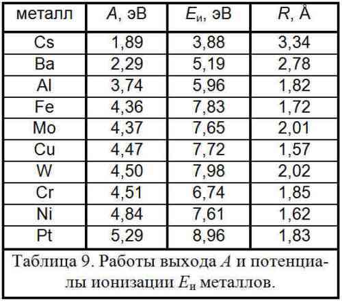 Баллистическая теория Ритца и картина мироздания i_163.jpg