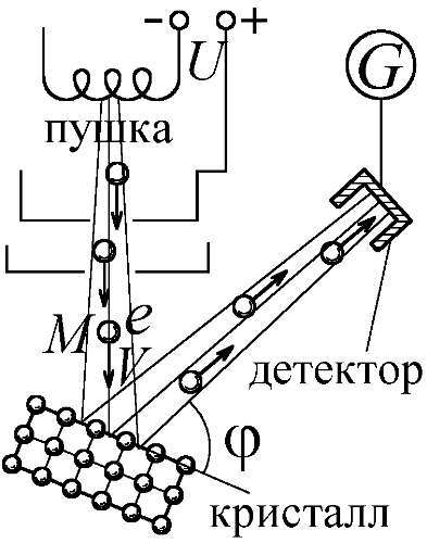 Баллистическая теория Ритца и картина мироздания i_174.jpg