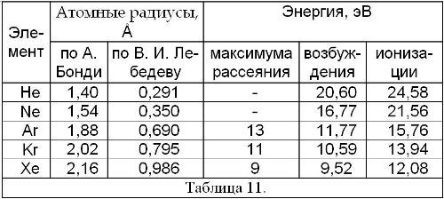 Баллистическая теория Ритца и картина мироздания i_178.jpg