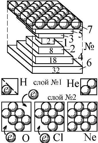 Баллистическая теория Ритца и картина мироздания i_184.jpg