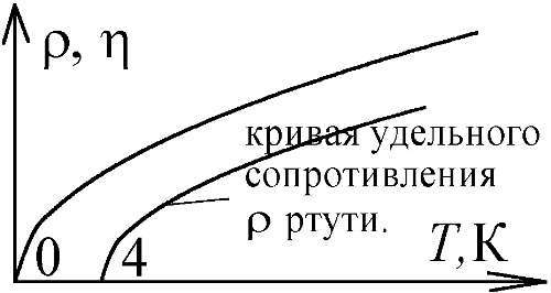 Баллистическая теория Ритца и картина мироздания i_191.jpg