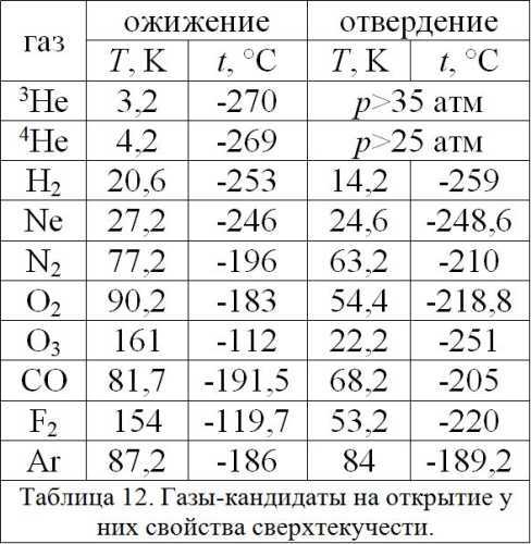 Баллистическая теория Ритца и картина мироздания i_202.jpg