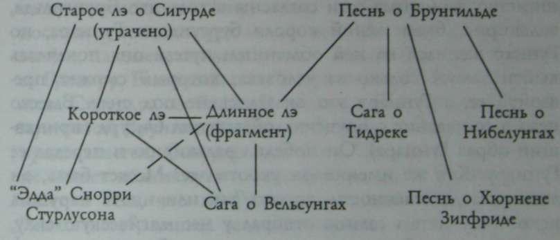 Дорога в Средьземелье i_001.jpg