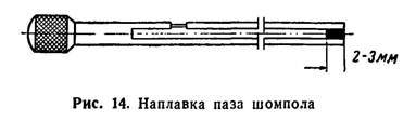 Руководство по ремонту револьвера Наган 1895 _14.jpg