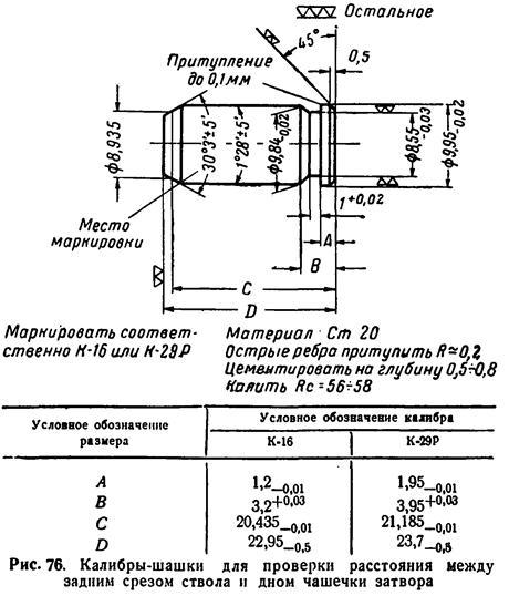 Руководство по ремонту револьвера Наган 1895 _55.jpg