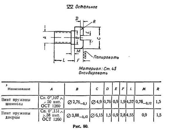 Руководство по ремонту револьвера Наган 1895 _59.jpg