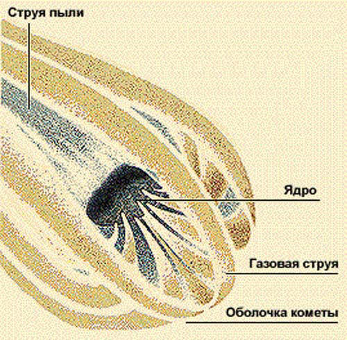 Сенсационная история Земли _173.jpg