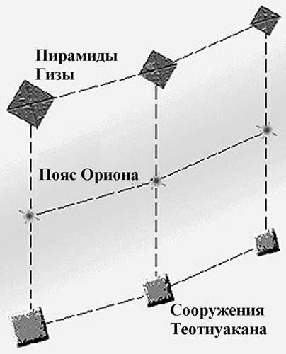 Сенсационная история Земли _31.jpg