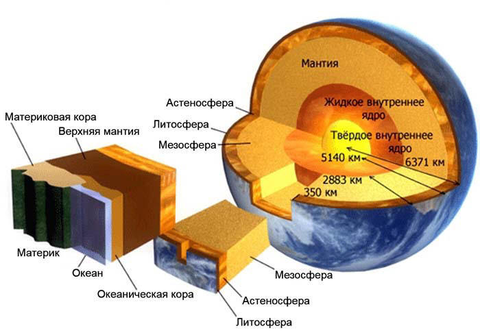 Сенсационная история Земли _42.jpg