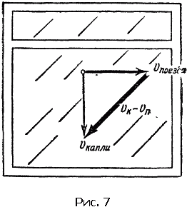 Физика для всех. Движение. Теплота pic021_02.png