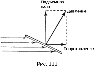 Физика для всех. Движение. Теплота pic307_01.png