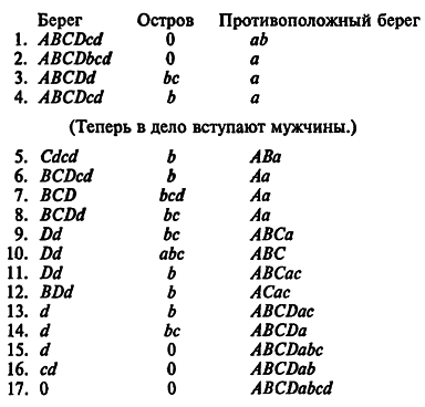 Самые знаменитые головоломки мира pic_210.png