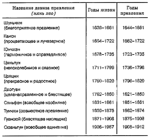 Китай: страницы прошлого _044.png