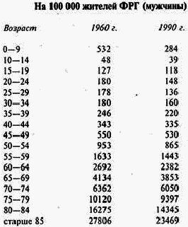 Лексикон популярных заблуждений pg_0110_1.png