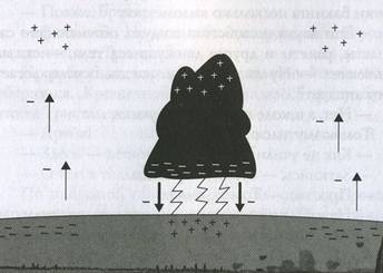 Принц из страны облаков pic_116.jpg