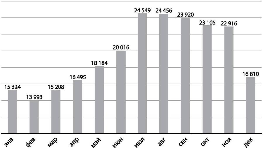 Развилки новейшей истории России i_033.jpg