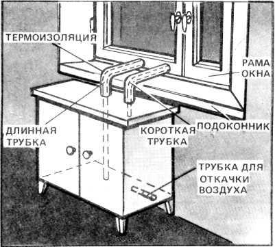 Что собрали - сохраним Urozha20.jpg