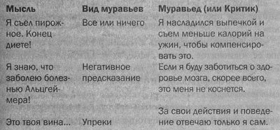 Измени мозг - изменится и тело _51.jpg