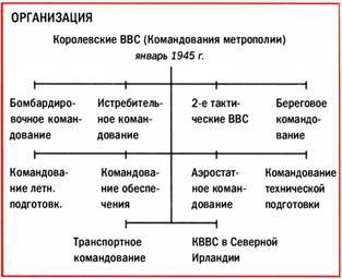 Бомбардировщики союзников 1939-1945 (Справочник - определитель самолетов ) pic_107.jpg