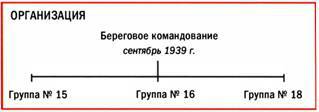 Бомбардировщики союзников 1939-1945 (Справочник - определитель самолетов ) pic_130.jpg