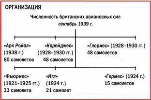 Бомбардировщики союзников 1939-1945 (Справочник - определитель самолетов ) pic_163.jpg