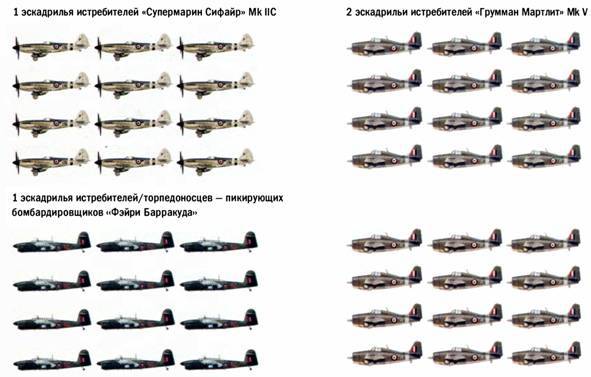 Бомбардировщики союзников 1939-1945 (Справочник - определитель самолетов ) pic_174.jpg