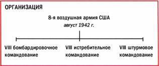 Бомбардировщики союзников 1939-1945 (Справочник - определитель самолетов ) pic_177.jpg