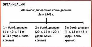 Бомбардировщики союзников 1939-1945 (Справочник - определитель самолетов ) pic_186.jpg