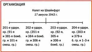 Бомбардировщики союзников 1939-1945 (Справочник - определитель самолетов ) pic_194.jpg