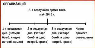 Бомбардировщики союзников 1939-1945 (Справочник - определитель самолетов ) pic_217.jpg