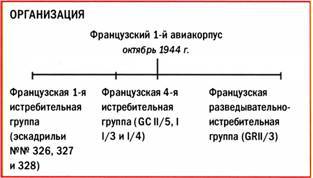 Бомбардировщики союзников 1939-1945 (Справочник - определитель самолетов ) pic_26.jpg