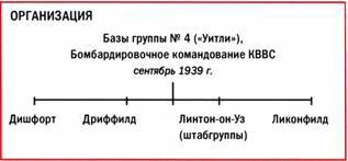 Бомбардировщики союзников 1939-1945 (Справочник - определитель самолетов ) pic_43.jpg