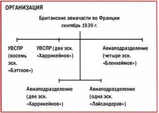 Бомбардировщики союзников 1939-1945 (Справочник - определитель самолетов ) pic_45.jpg