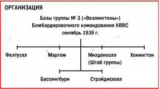 Бомбардировщики союзников 1939-1945 (Справочник - определитель самолетов ) pic_53.jpg