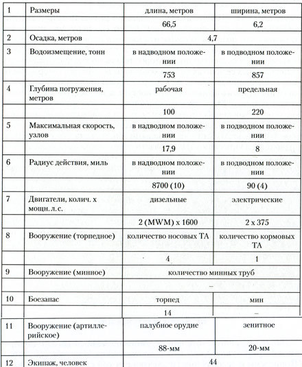 Загадка Скапа-Флоу i_035.jpg