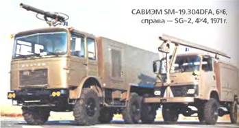 Энциклопедия военных автомобилей 1769~2006 гг. С-Я pic_11.jpg