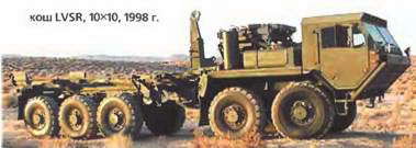 Энциклопедия военных автомобилей 1769~2006 гг. К-Р pic_772.jpg