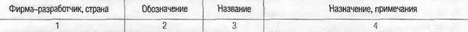 Энциклопедия современной военной авиации 1945-2002: Часть 2. Вертолеты pic_352.jpg